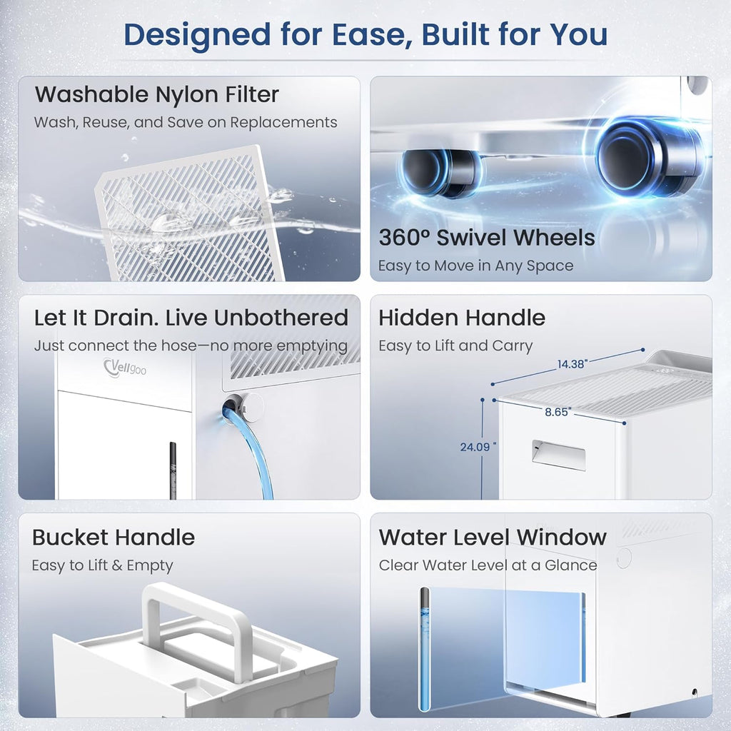 4,500 Sq.Ft Energy Star Most Efficient 2025 Dehumidifier, Max 80 Pint/D Dehumidifier for Basement with Drain Hose