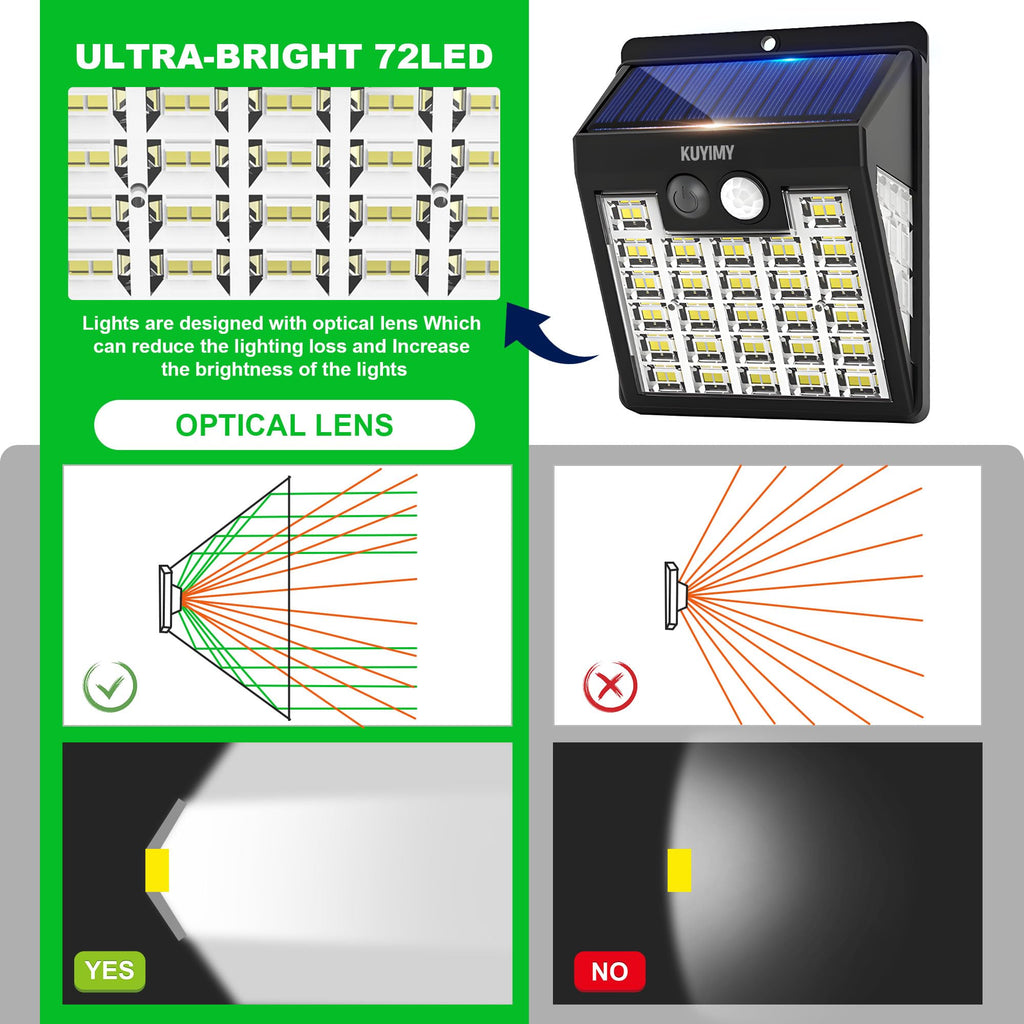 Solar Lights Outdoor, 72 LED Motion Sensor Wall Light, IP65 Waterproof and 3 Lighting Modes, Solar Powered Security