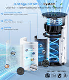 Air Purifiers for Home Large Room up to 1800 Ft², Air Purifiers for Bedroom 360° Air Intake with Sma