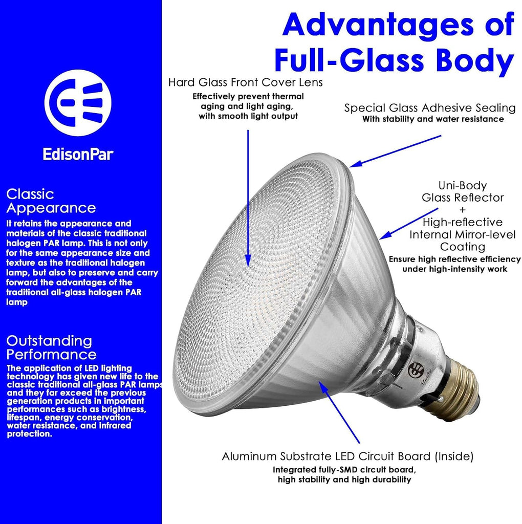 PAR38 Glass Commercial LED Light Bulb, 14W=120W Equivalent 1450 Lumens 20000 Hours Classic Flood Light Bulbs