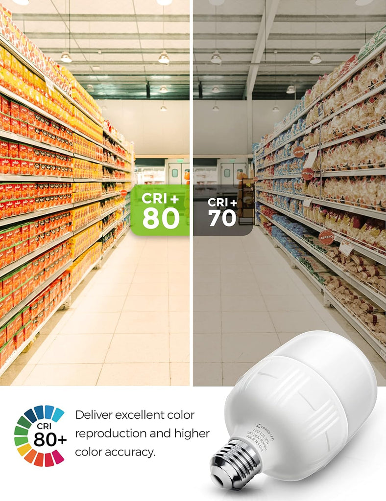 Super Bright Light Bulbs, 250-300W Equivalent