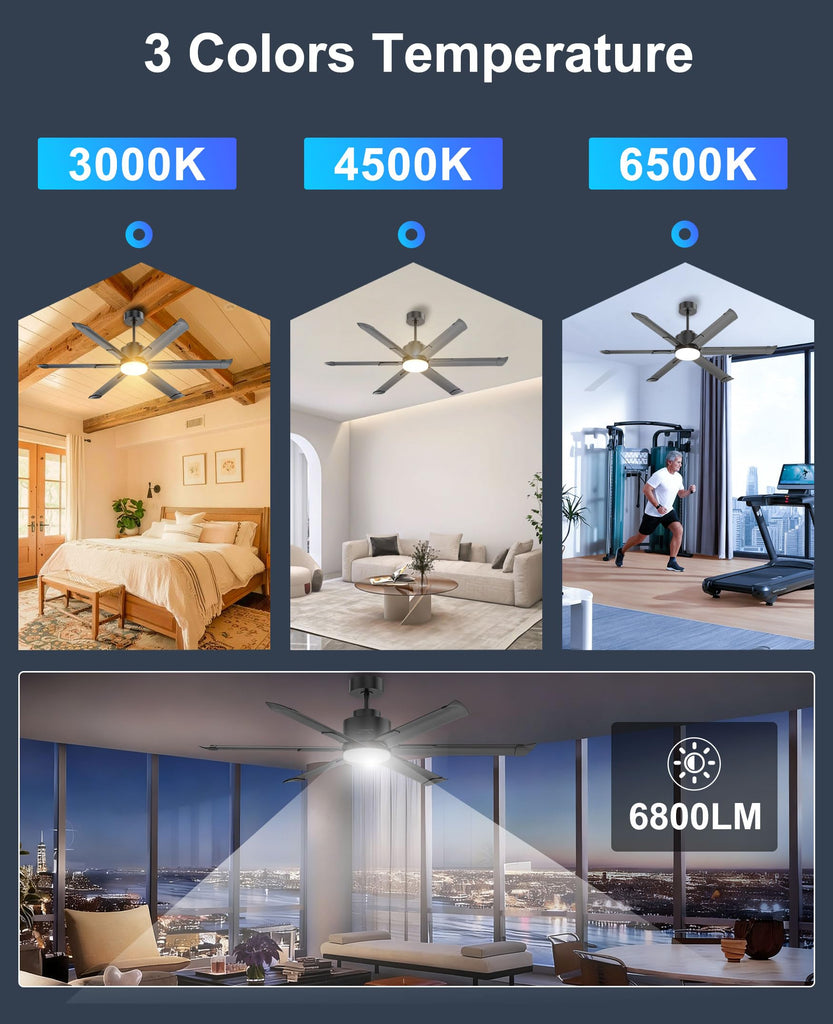 62 Inch Industrial Ceiling Fan with Light, 9000 CFM Ceiling Fan