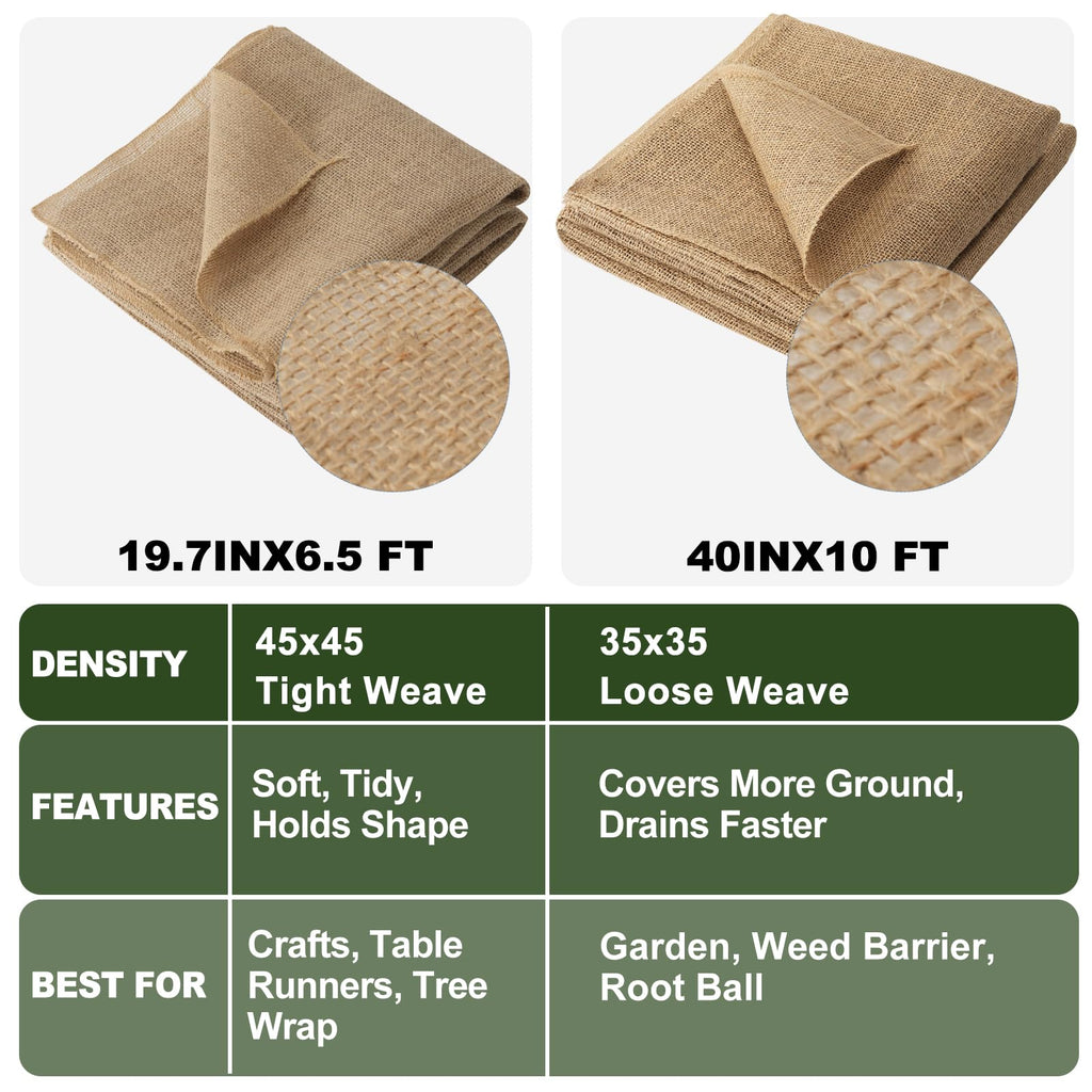 40" x10FT Natural Burlap Fabric, Loose Weave Hessian Cloth for Garden