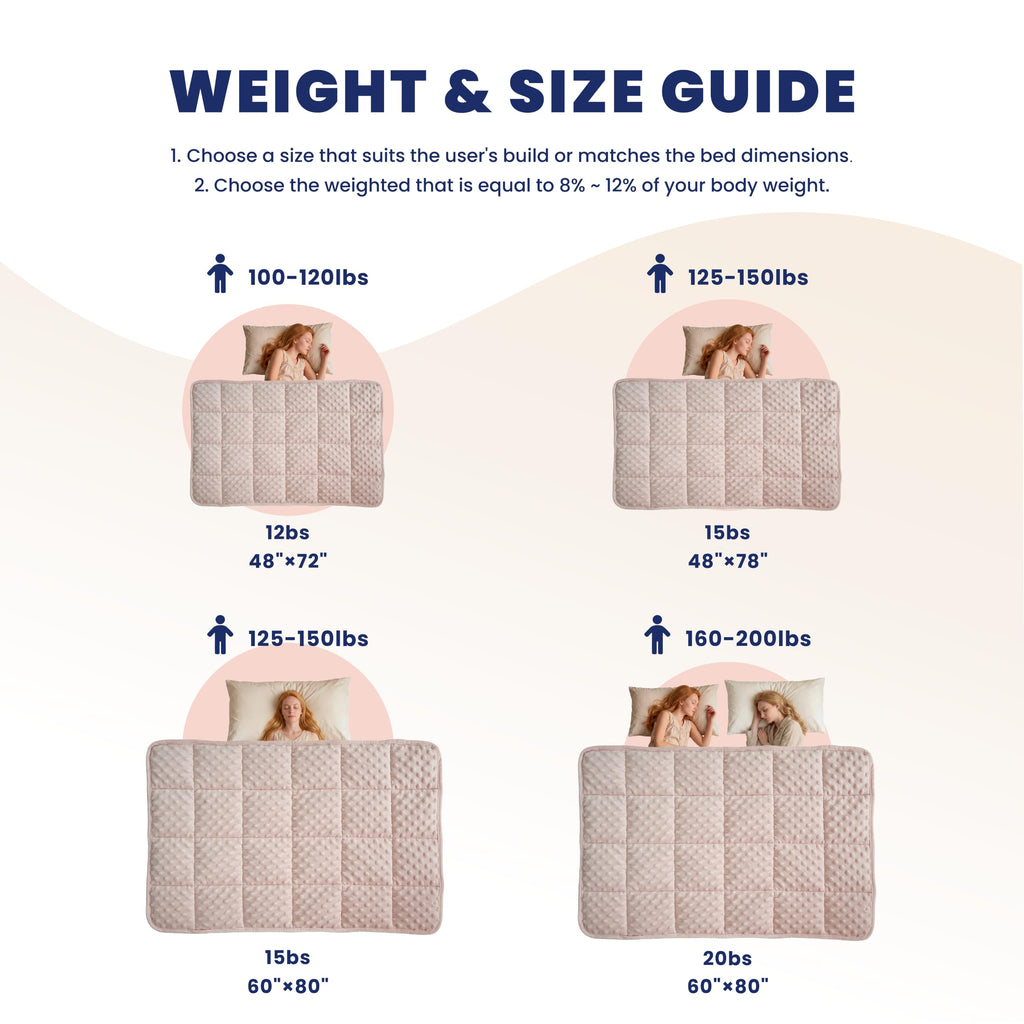 Weighted Blanket Twin 12lbs for Adult(48"×72", Pink) Breathable Soft Minky Weighted Throw Blanket for All Season, Heavy