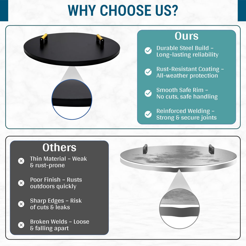 Fire Pit Lid Round - Fire Pit Snuffer Lid 28 inch Diameter & 1.5 mm Thickness - Drop-in Burner FirePit Pan Lid