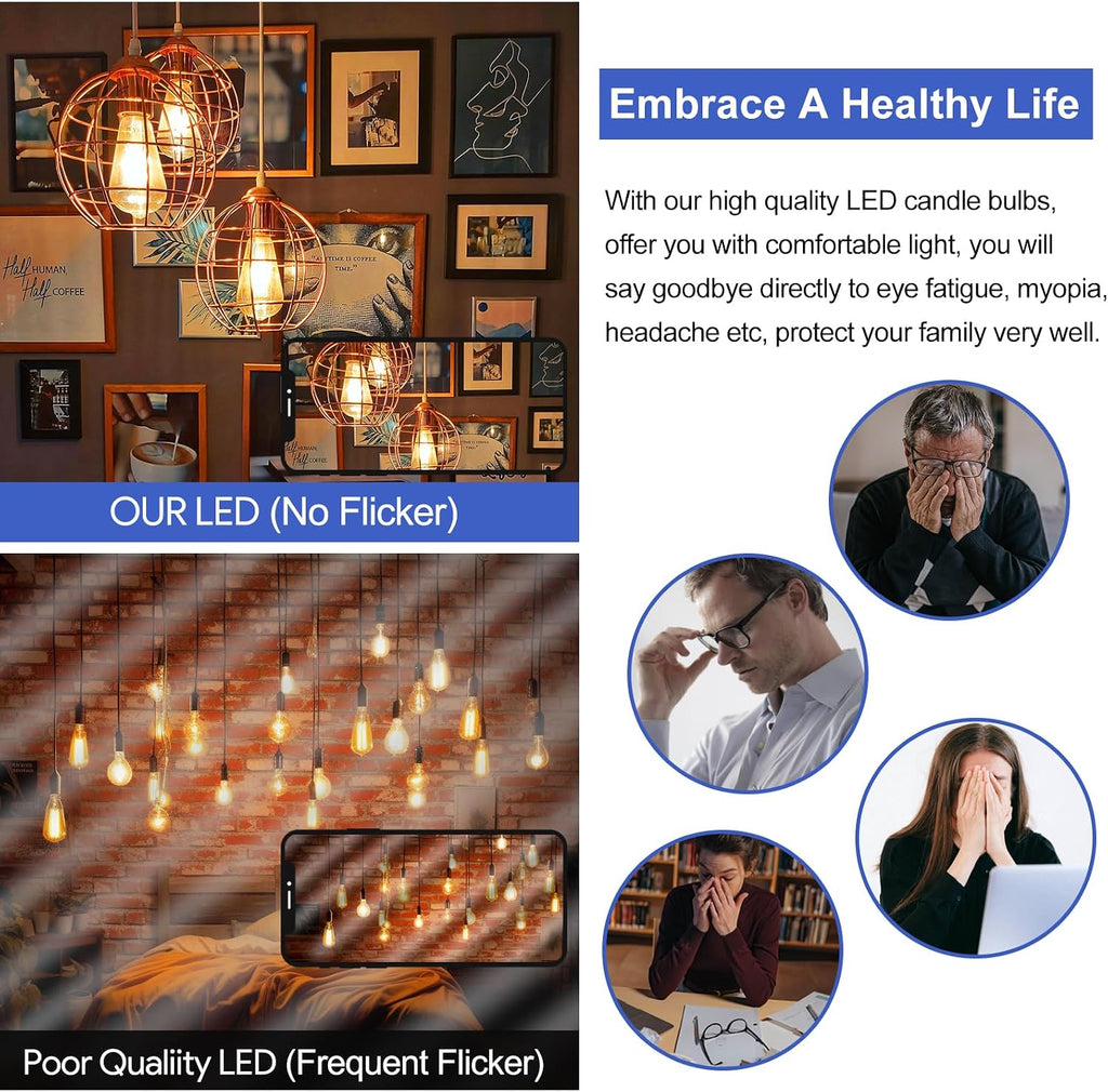 ST19 Filament Amber Glow Vintage Edison Light Bulb Filament Bulb 5W with Amber Glass, 90+ High CRI, Dimmable 2200K