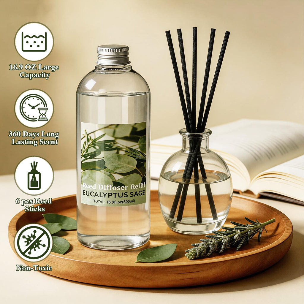 Reed Diffuser Refill, Eucalyptus & Sage Scent Diffuser 16.9 Fl Oz