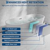 Freestanding Bathtub 67 Inch Acrylic Free Standing Tub - Modern Oval Tapered Design Vertical Ribbed Texture, CUPC