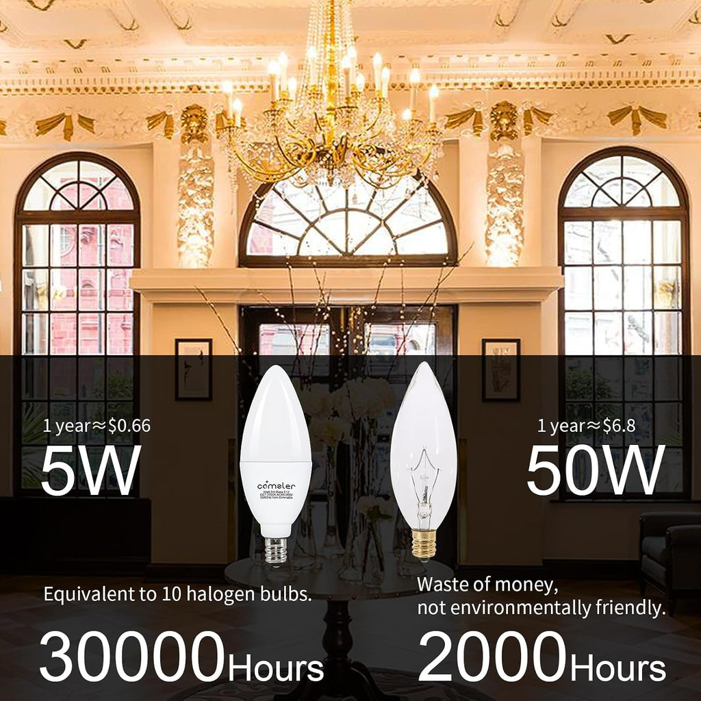 E12 LED Candelabra Light Bulbs 60W Equivalent 2700K Soft White