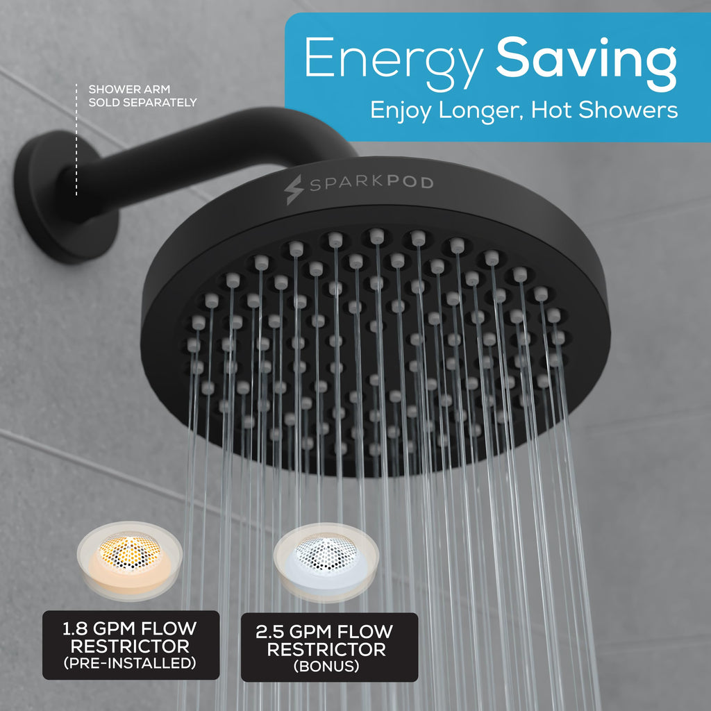 Rain Shower Head, 6 Inch Round, Midnight Black Matte Finish