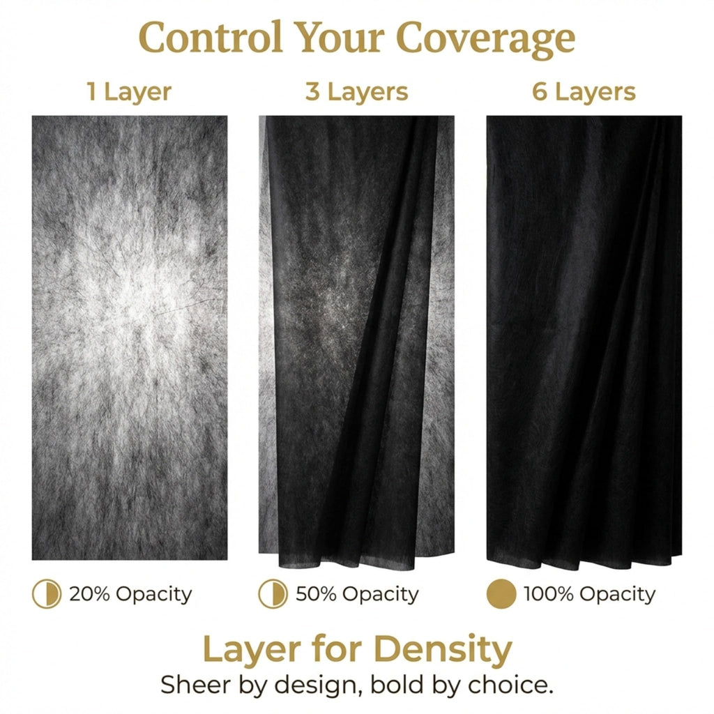 Black Flame Retardant Gossamer, 59 Inches x 100 Yards, Sheer Fabric for Wedding Decorations, Baby Shower, Gender