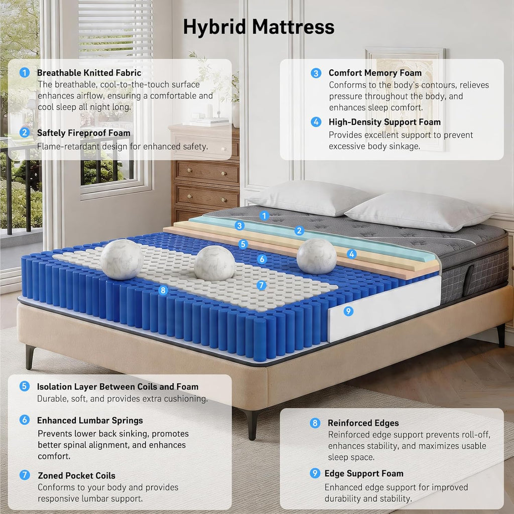 King Size Mattress, 12 Inch King Mattress in a Box,Hotel-Level Luxury Hybrid Cooling Gel Memory Foam Upgraded Pocket