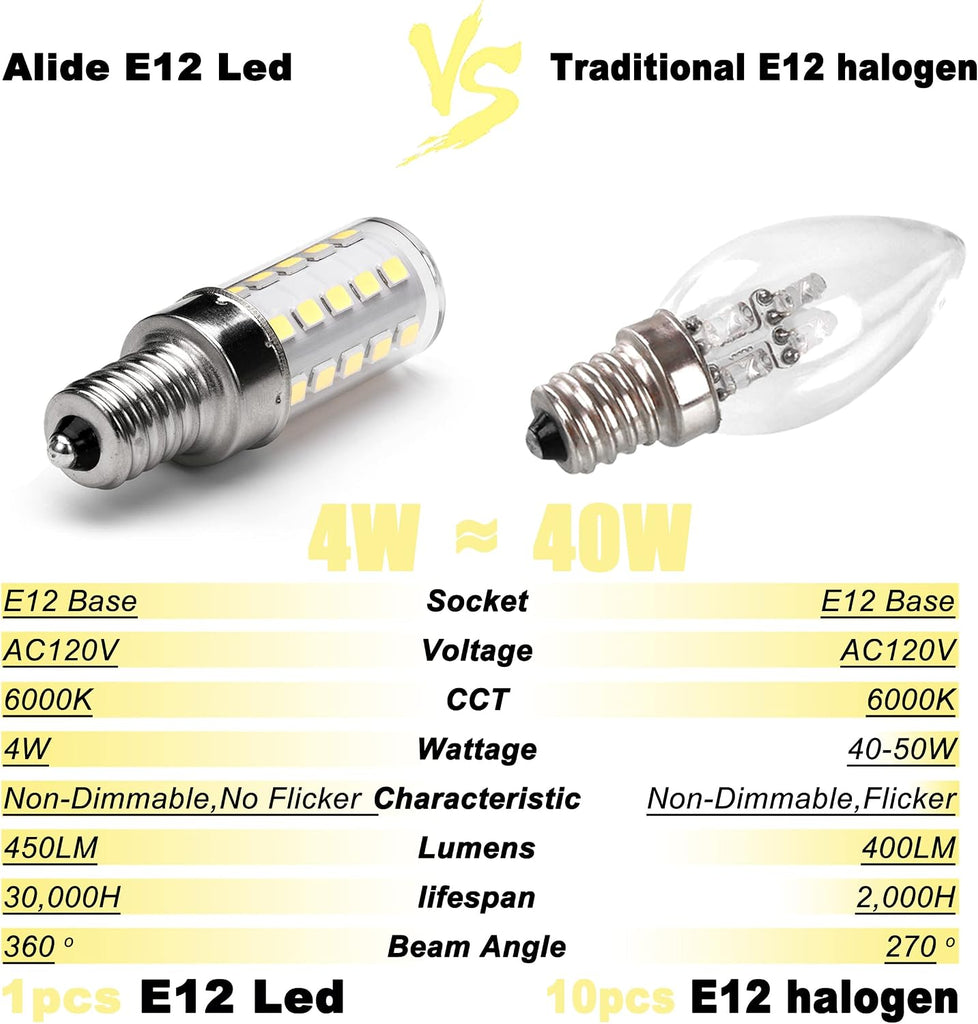 E12 C7 40w LED Candelabra Chandelier Bulbs,6000K Daylight Cool White