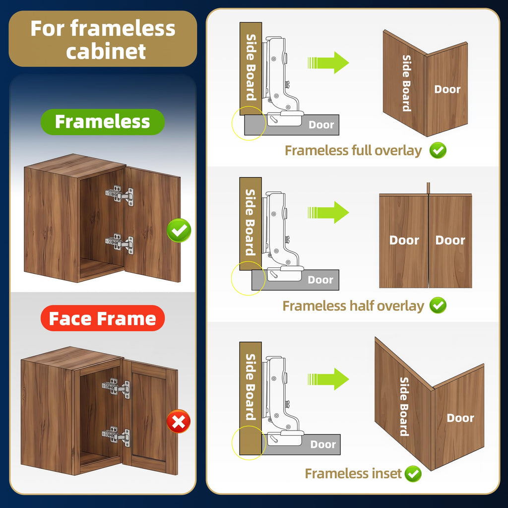 20 Pack Inset Frameless Soft Close Hidden Cabinet Hinges, 105 Degree 3D Adjustable Clip On Plate Concealed Kitchen
