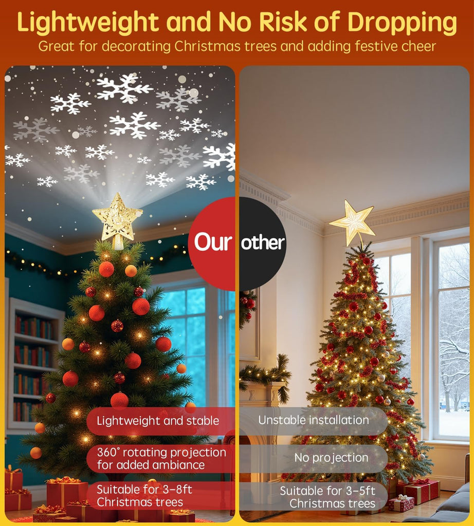 Christmas Tree Star Topper, Built-in Led 360° Rotating Snowflake Projector Pentagram Plug in Christmas Tree Ornament