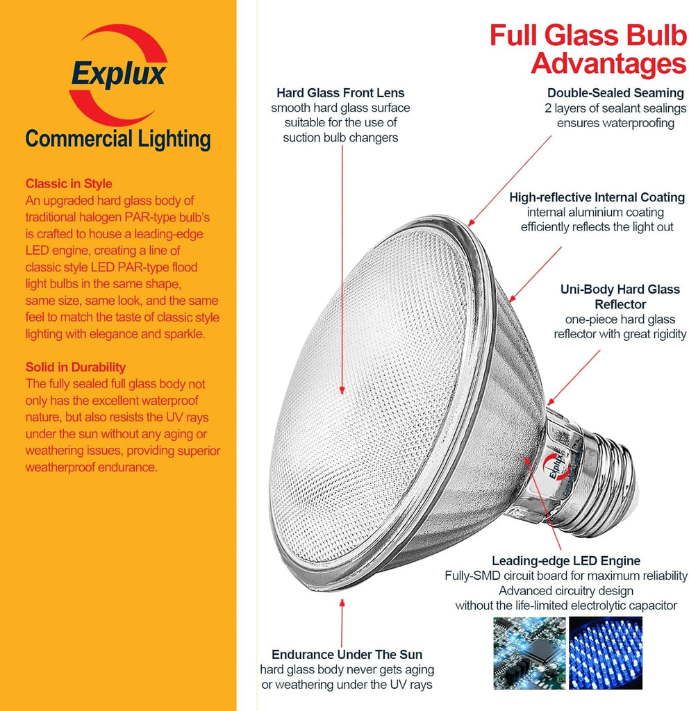 Full Glass PAR30 Short Neck LED Bulb, 75W Eq., Soft White 2700K 6-Pk