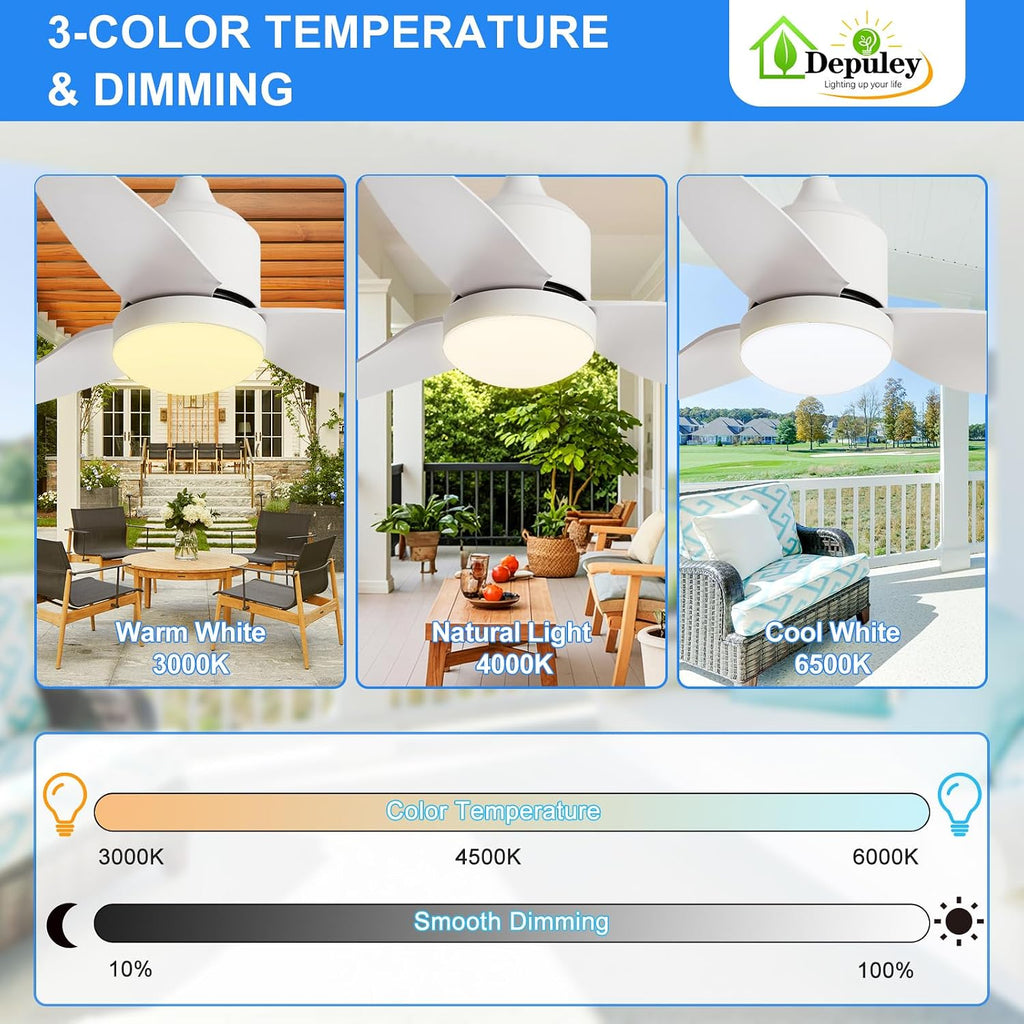 52 Inch White Waterproof Gazebo Fans with Lights Outdoor Hanging - Plug in Remote App Control for Patios Farmhouse Porch - 6 Speed Reversible DC Motor A101-B0F5WNQB9K