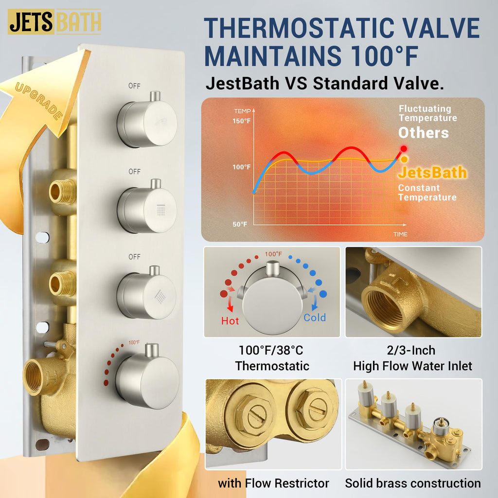16" Thermostatic Dual Rainfall Head Brushed Nickel Shower System