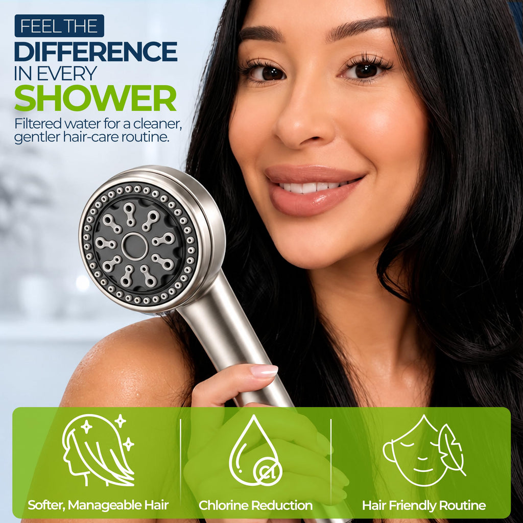 Shower Filter System with Adjustable Handheld Shower Wand