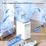 6,000 Sq.Ft Most Efficient Energy Star 2025 Dehumidifier