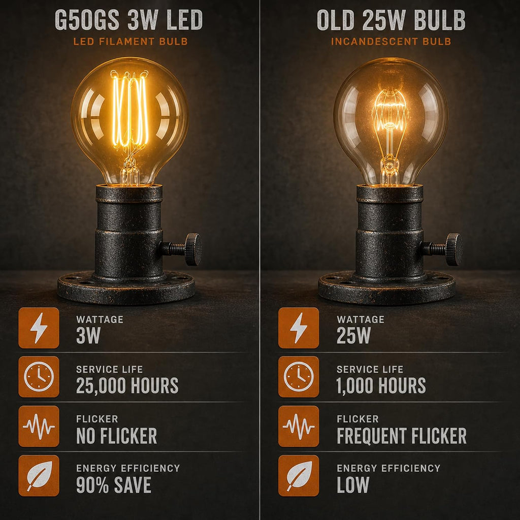 E12 G16.5 Amber LED Light Bulbs 25 Watt Equal,0.65 MM Ultra Thin Filament