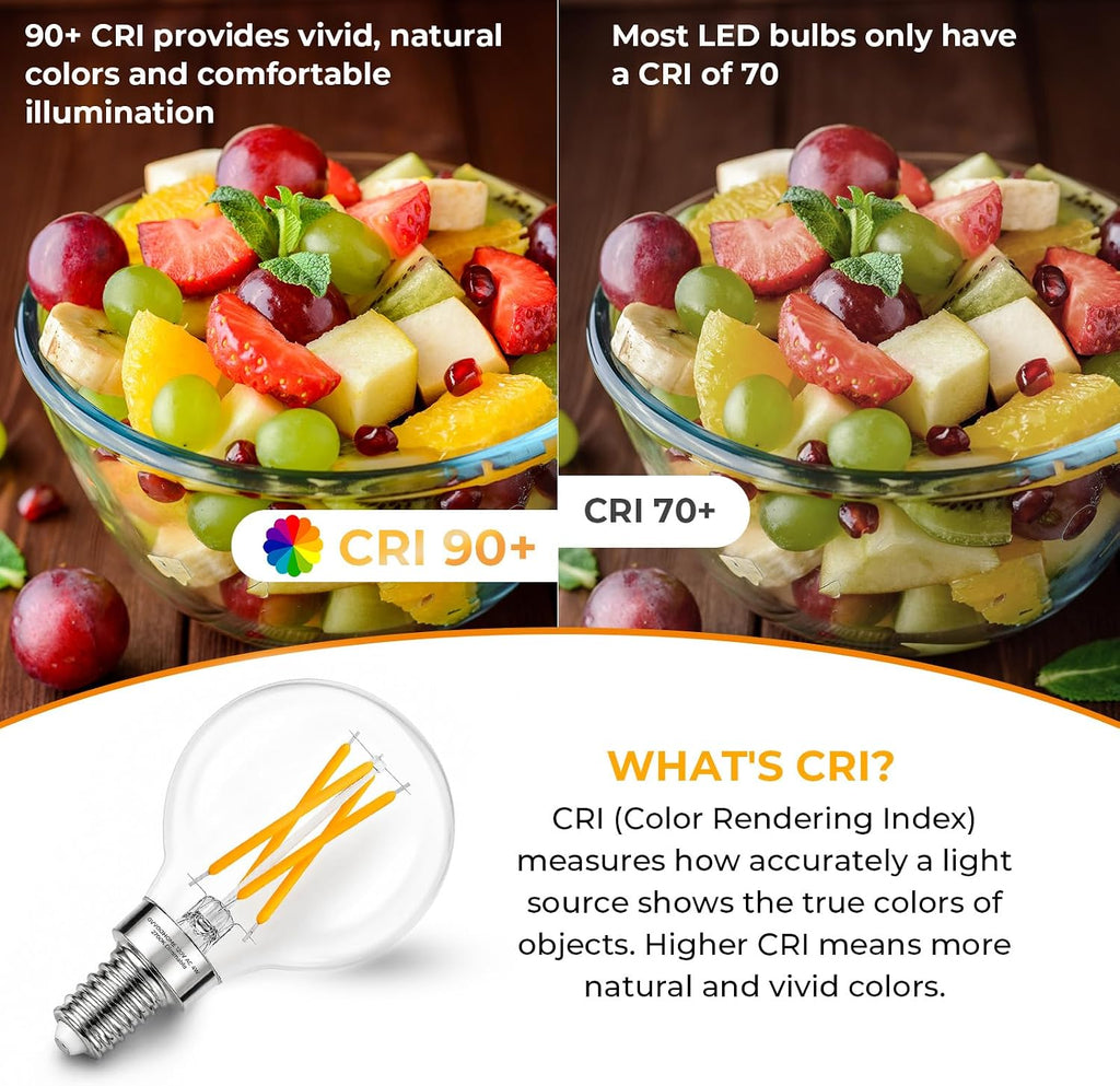 E12 Candelabra Base G16.5 Globe LED Bulb, 2700K Warm White, 40W Equivalent