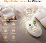 Air Purifiers for Home Large Rooms up to 1200ft², H13 True HEPA Air Purifier for Bedroom Pets with F