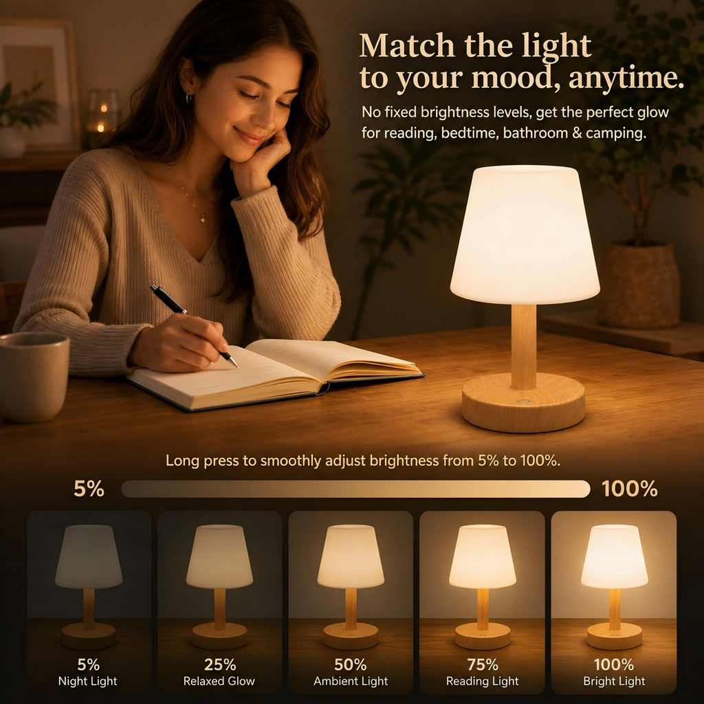Shower Lamp IP54 Waterproof, Cordless Table Lamp, Wood Grain 1 Pack