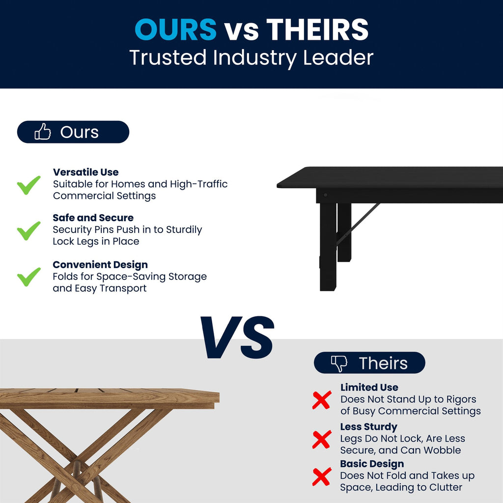 Hercules 96x40 in Locking Folding Table, Black