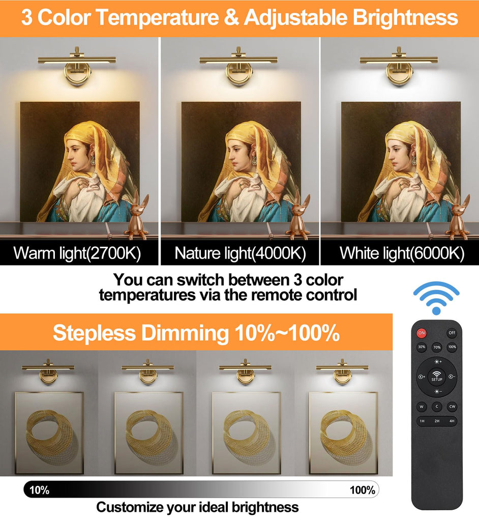 Rechargeable Picture Light for Wall, Dimmable Art Lights for Painting, Battery Operated Wall Sconce with Remote, 3