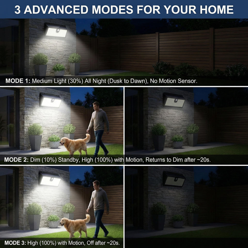 Solar Lights Outdoor, 452 LED Ultra Bright Solar Motion Lights Outdoor, IP65 Waterproof Motion Sensor Outdoor