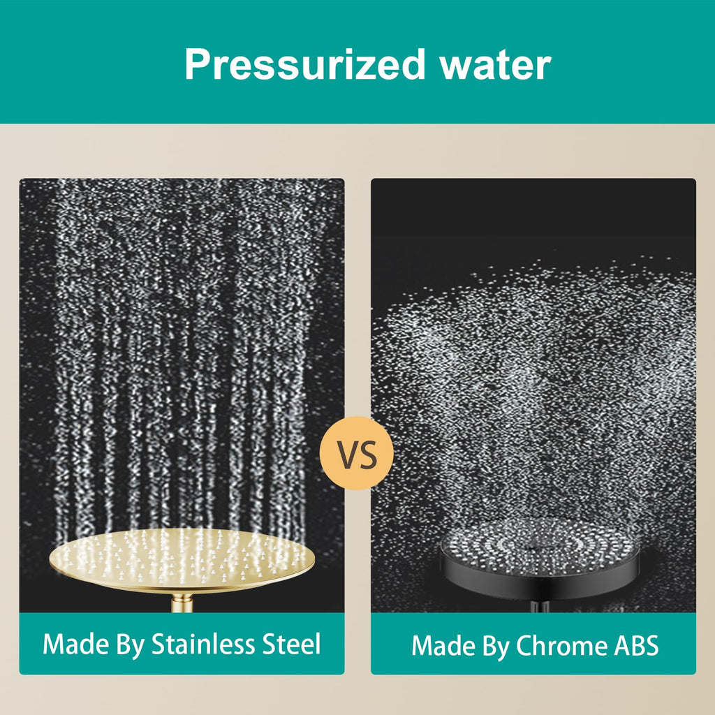 All Metal 12Inch Rain Shower Head - Heavy Duty Stainless Steel, Easy Install, High Water Flow, Ultra-Thin Modern