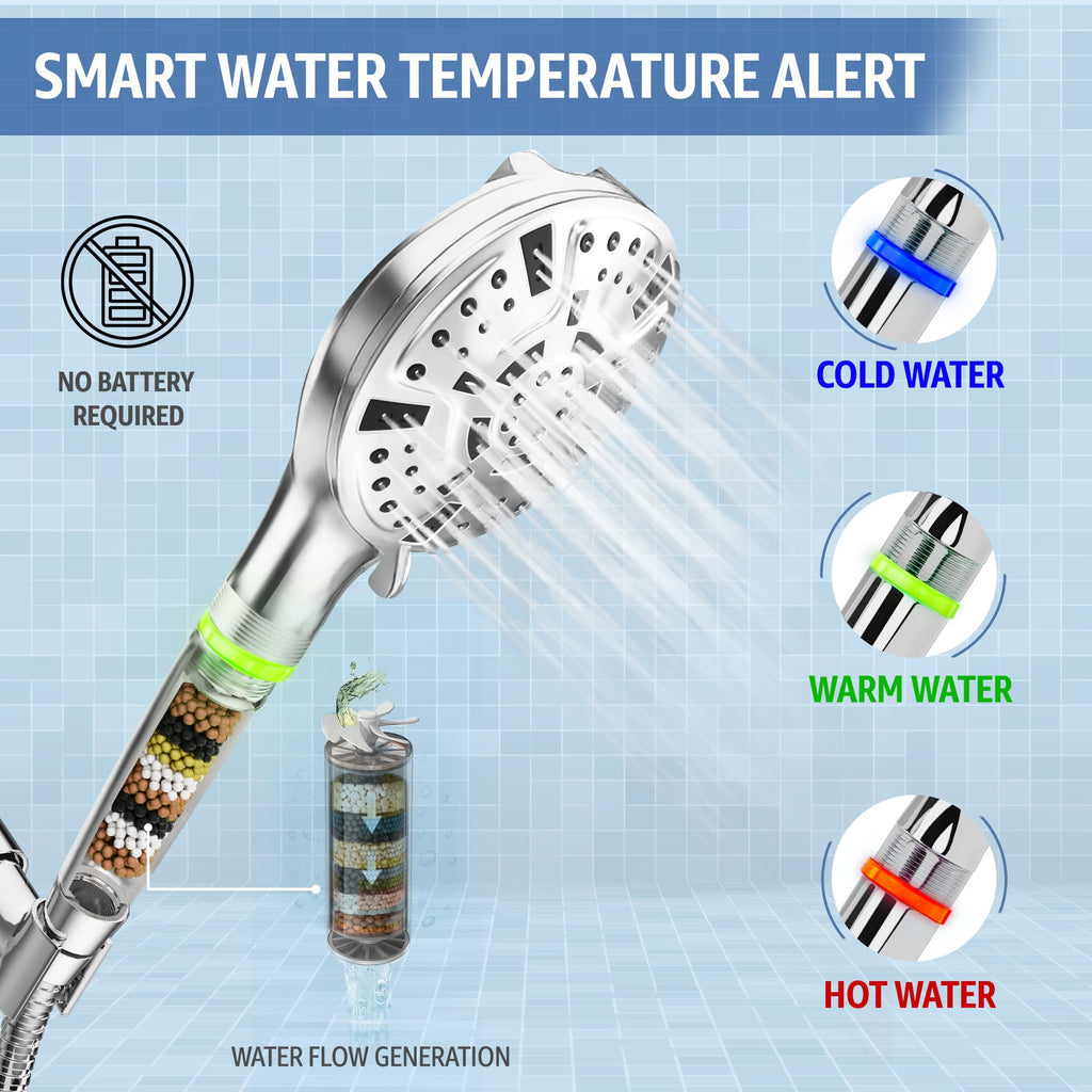 LED shower head with handheld 8-Stage Filtration, High Pressure & 9 Spray Settings-Color Changing Temperature
