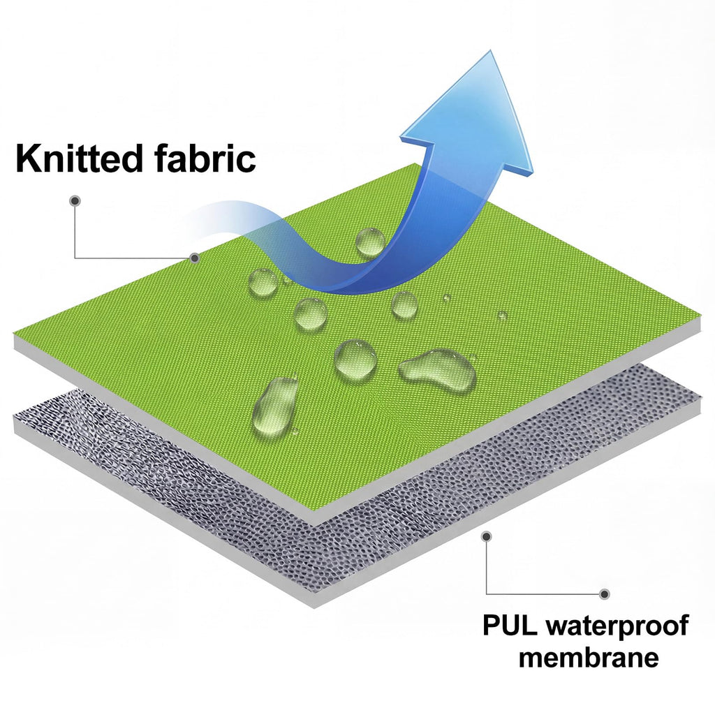 64-inch x 1-Yard Fabrics PUL Waterproof and Breathable Solid Fabric PUL Fabric by the Yard for Cloth Diapers, Sewing