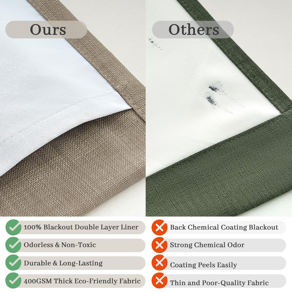 Pinch Pleated Drapes Linen Room Darkening Curtains 96 Inches Long, Taupe Black Out Floor to Ceiling Sound Dampening