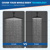 CUCPC Certified Metal Rain Shower Head, 12'' High Pressure Shower Heads