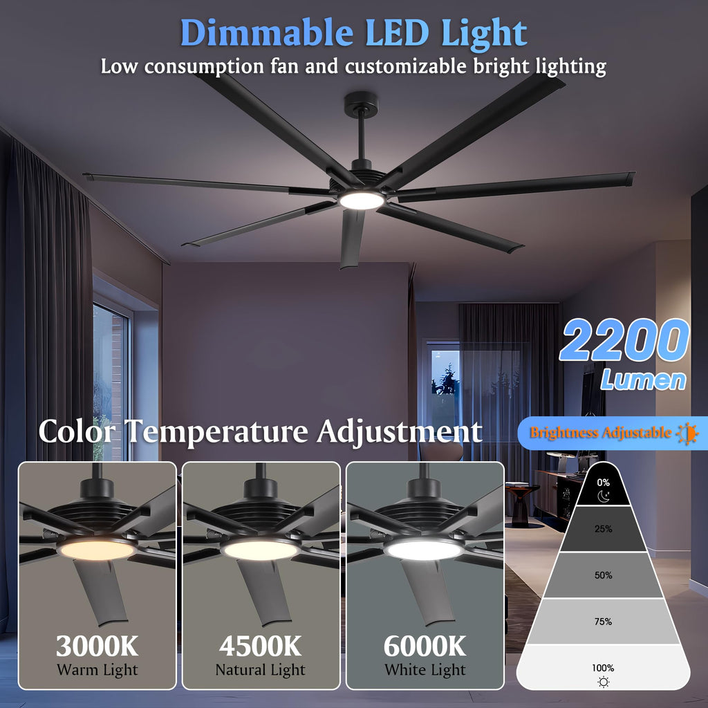 100 Inch Ceiling Fans with Lights and Remote, Large Industrial Ceiling Fan
