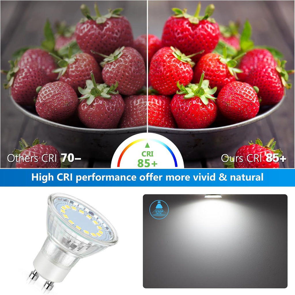 GU10 LED Light Bulb, 50 Watt Halogen Equivalent, Daylight White 5000K 450LM Non-Dimmable 4W LED Replacement Recessed