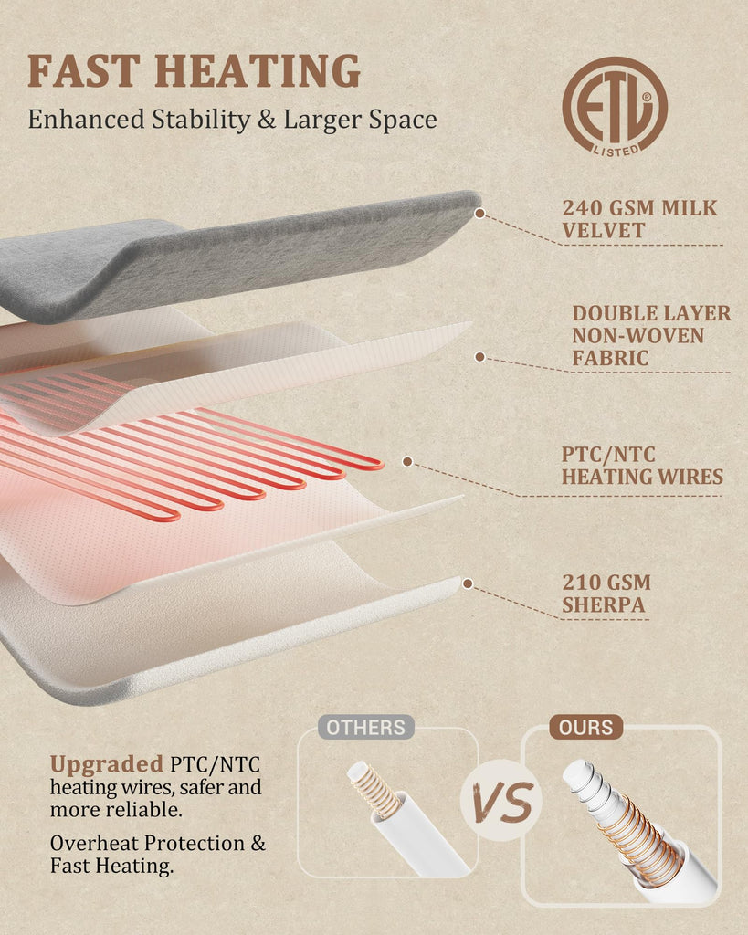 Electric Blanket Dual Control, Heated Blanket