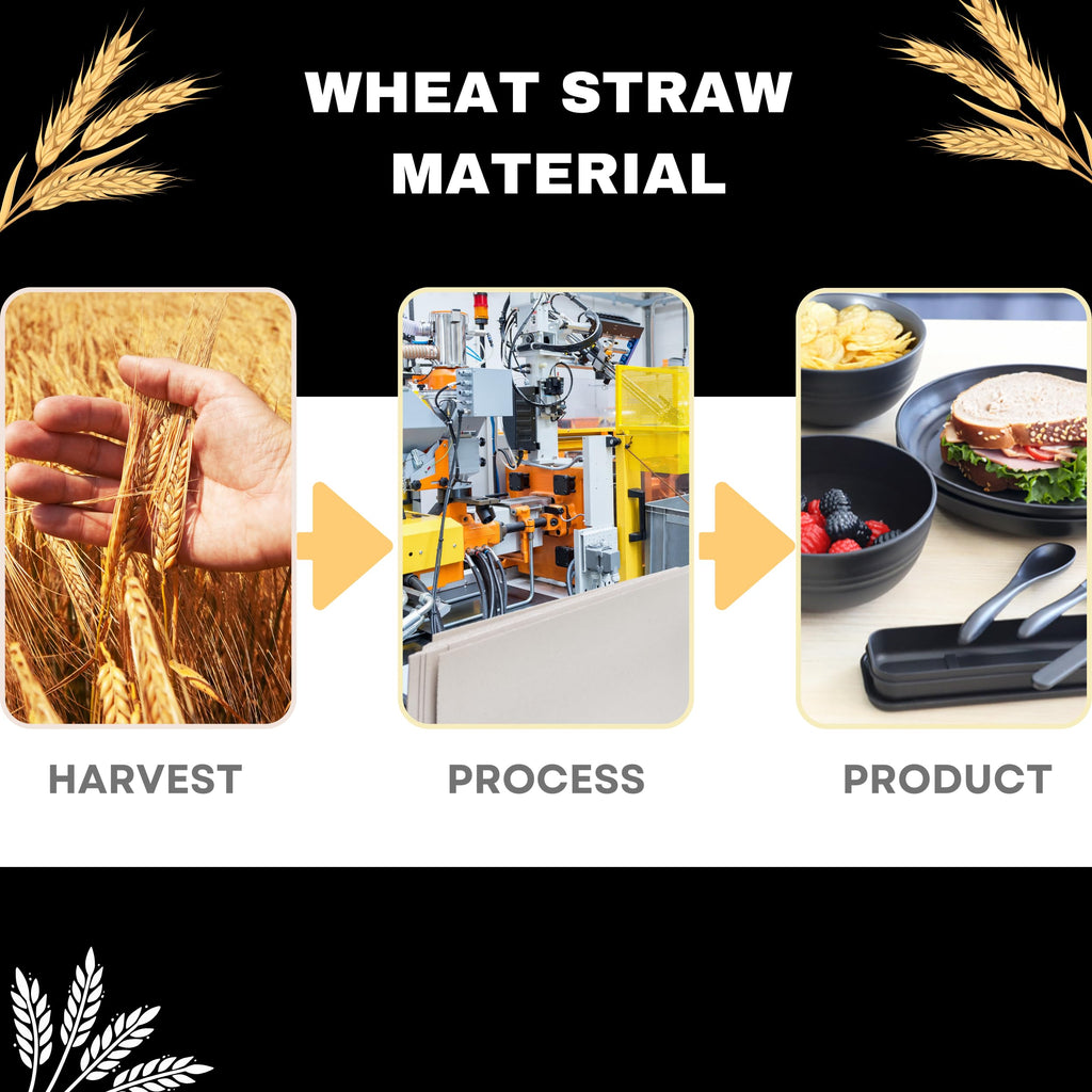 Wheat Straw Dinnerware Sets Unbreakable Plates Bowls and Cups Reusable Utensils Dishwasher Microwave Safe Bowls and