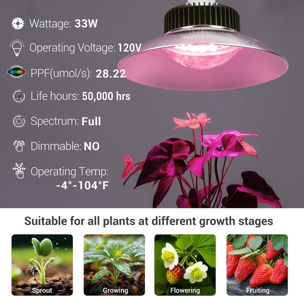 33W LED Plant Grow Light Bulbs Full Spectrum with 28.22 PPF