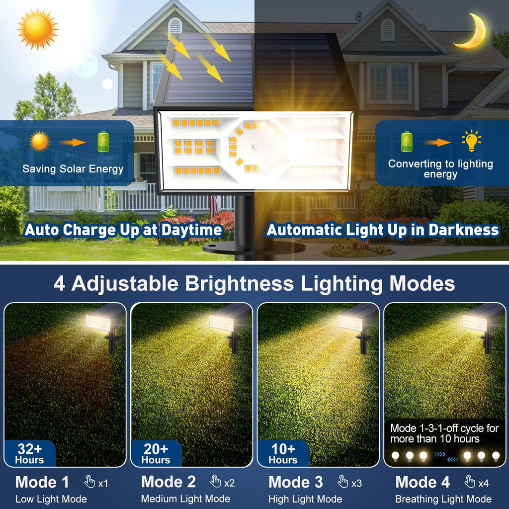 Spot Lights Outdoor, 10 Packs/56 LED, Warm White Solar Spotlights