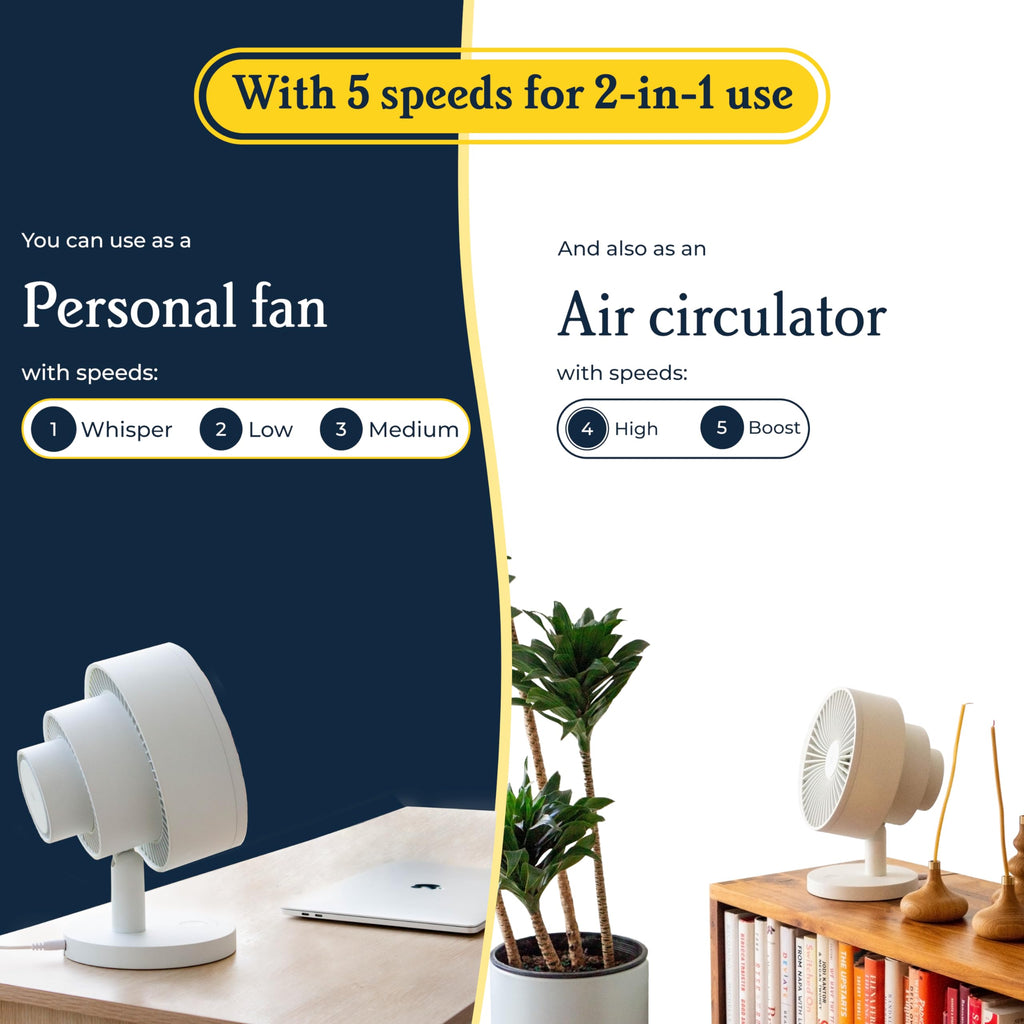 Smart Fan, Ultra-Quiet 2-in-1 Air Circulator with Remote
