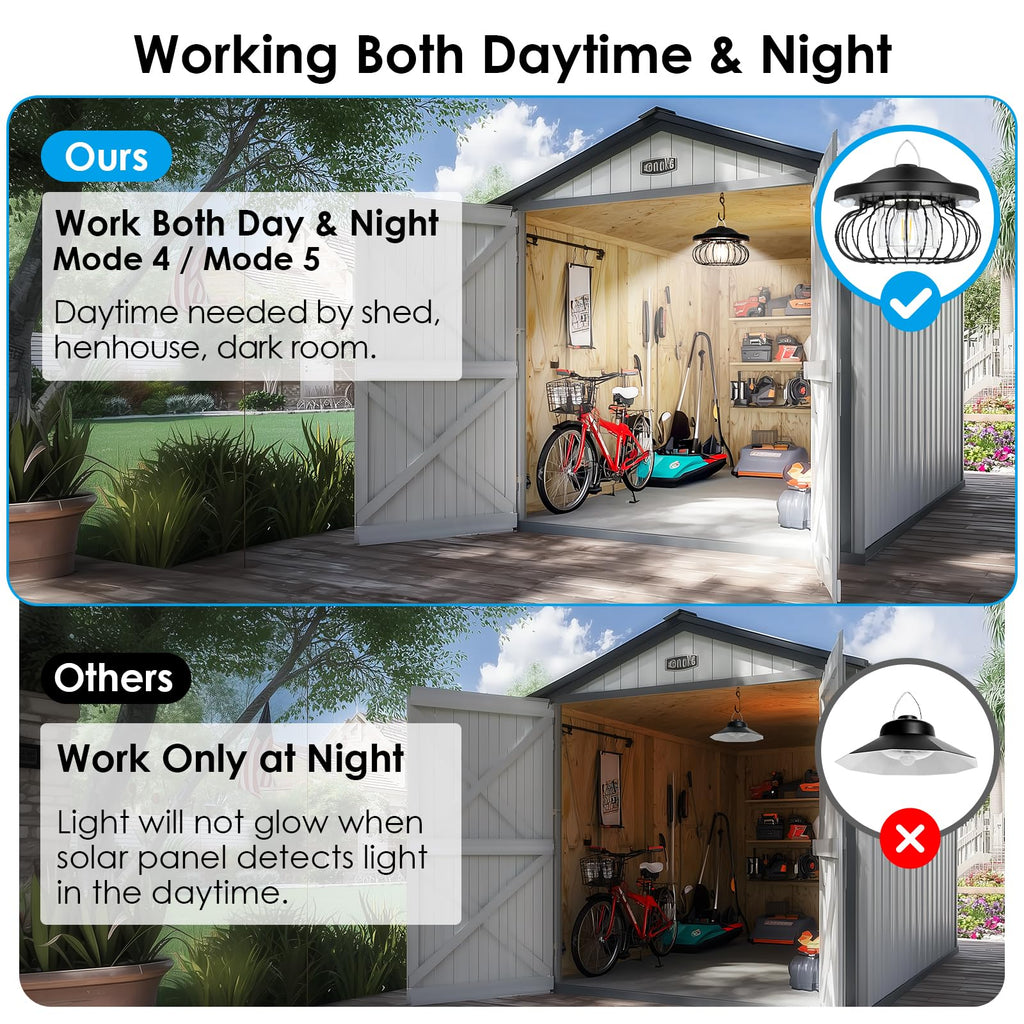 Solar Shed Light Outdoor Indoor, Bright 5 Modes (Daytime Available) Lamp with 3 Color Temps Dual Motion Sensor