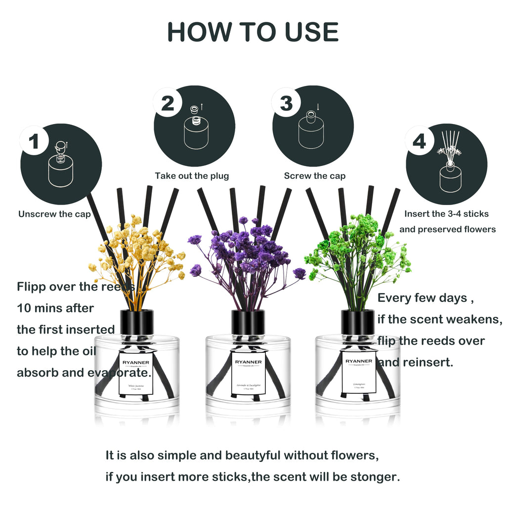 Reed Diffuser Set of 3 Pack, Lavender Eucalyptus/White Jasmine/Lemongrass Scented Oil Diffuser with 24 Sticks(1.7 fl