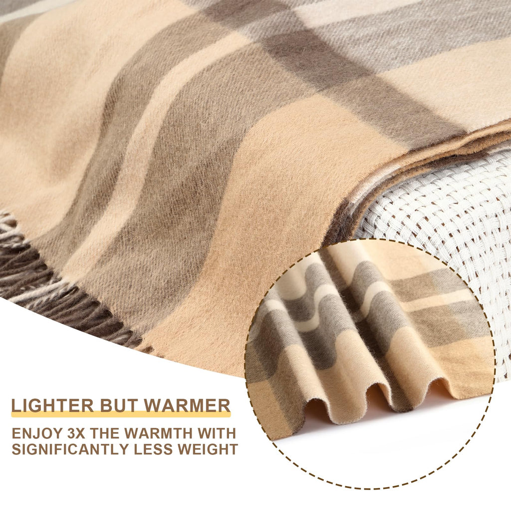 Pure Wool Plaid Throw Blanket, Super Soft Lightweight Home Decorative Throw