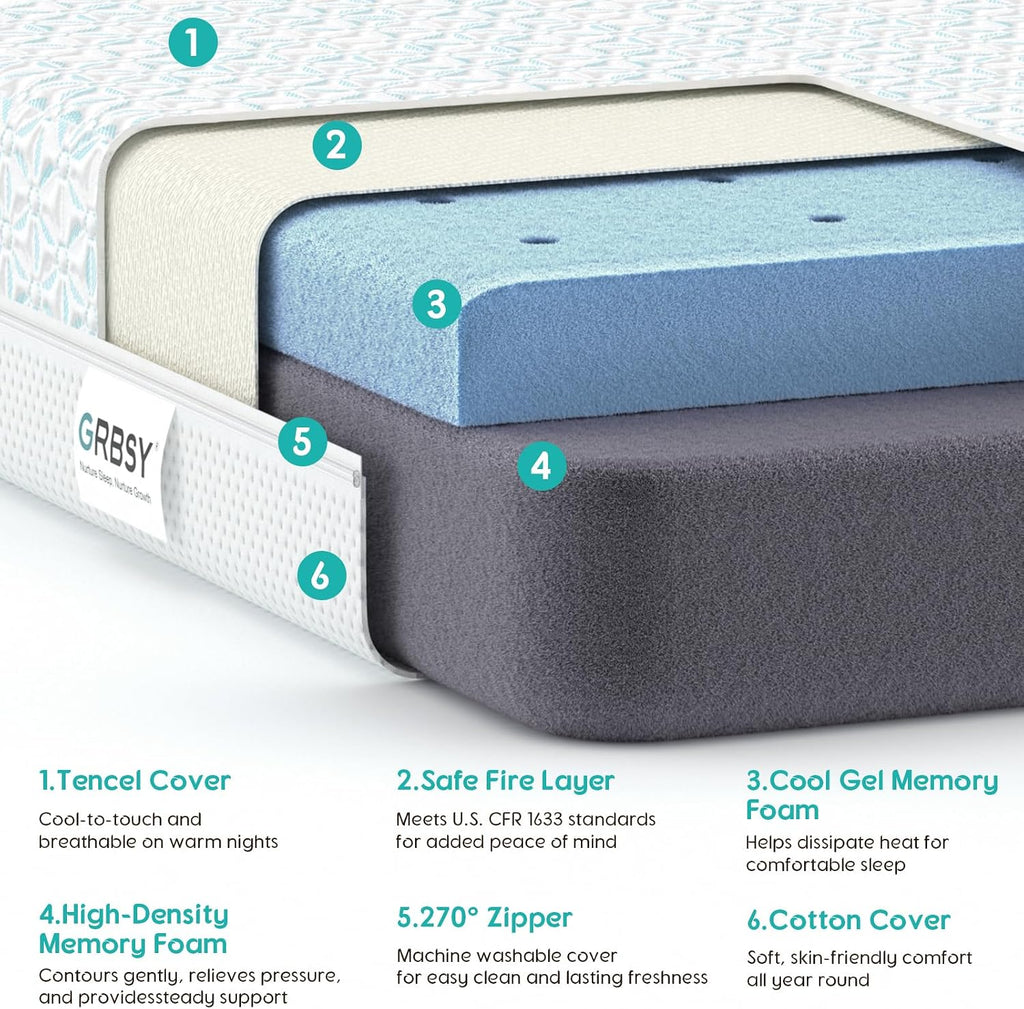 4 in 1 Crib Mattress, 6" Dual Sided Memory Foam Toddler Bed Mattress, Cotton Heat & Tencel Cooling Cover, Firm