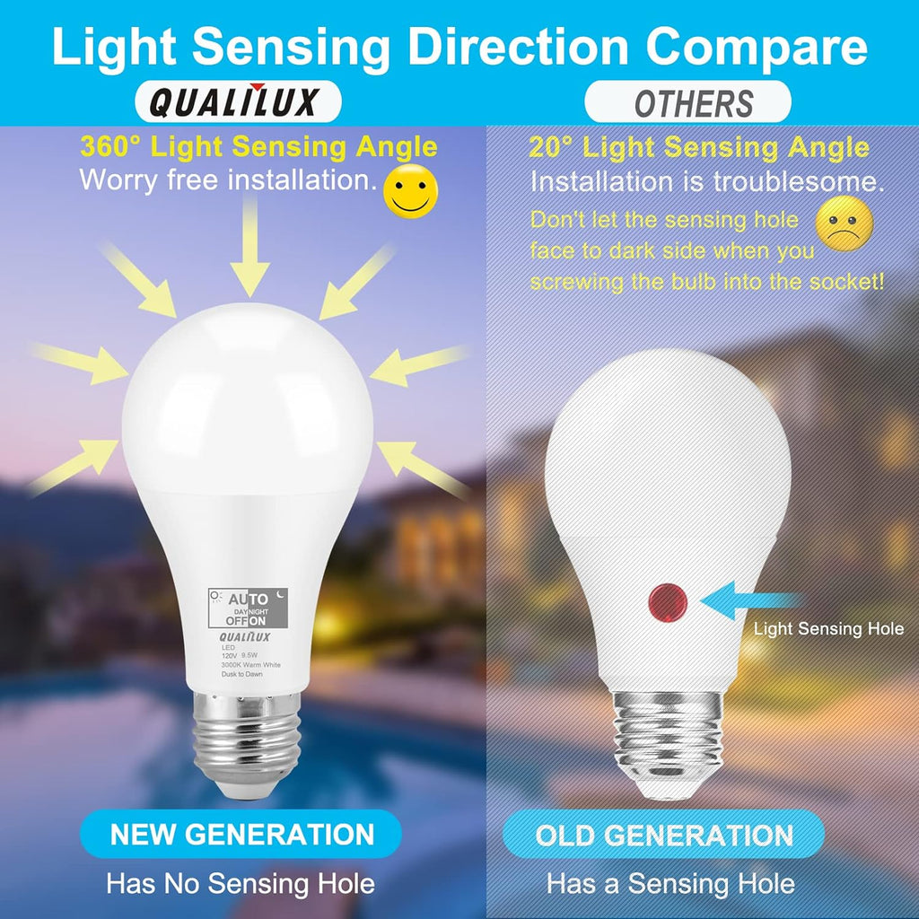 Dusk to Dawn A19 LED Light Bulbs Outdoor, Automatic On/Off, 60W Equivalent, Warm White 3000K, Energy Efficient 9.5W