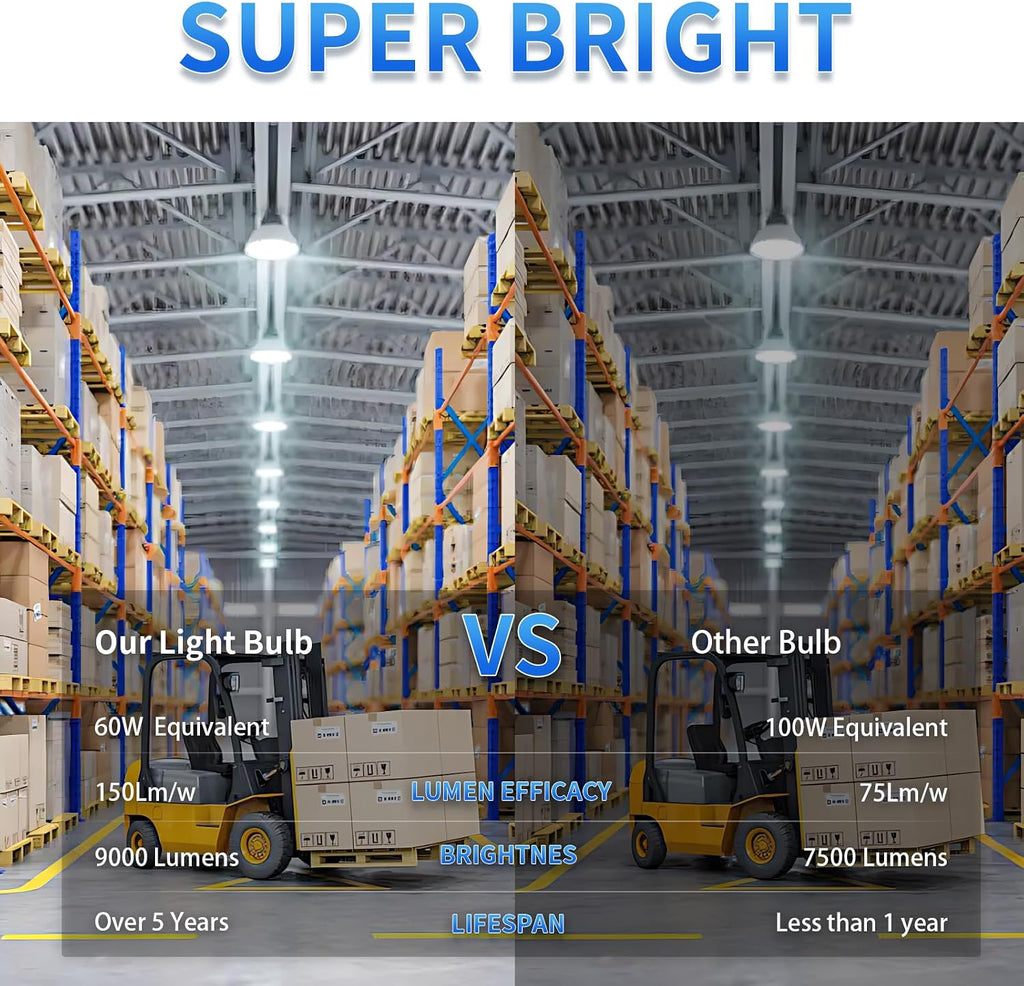 600W Equivalent LED Corn Light Bulb,2-Pack 60W 9000LM 5000K Daylight White, E26/E27 Base, High Brightness LED