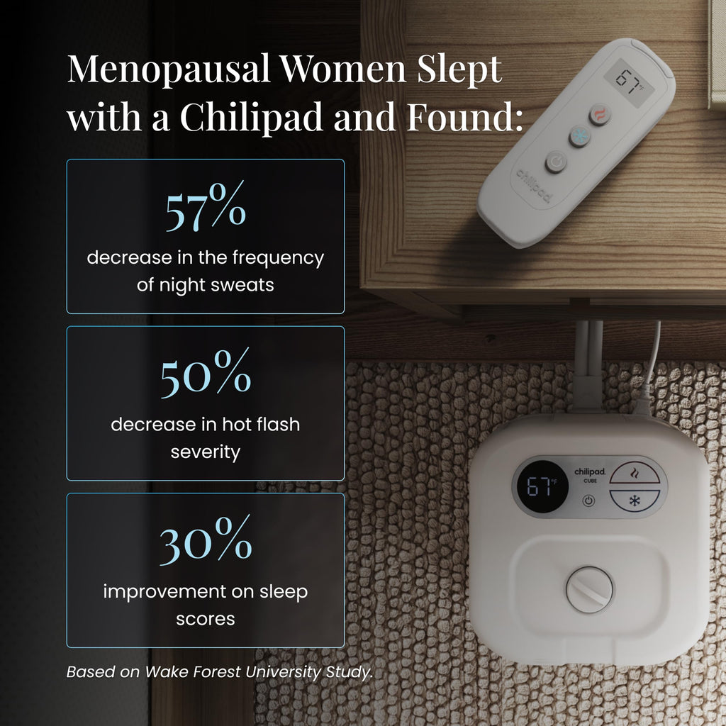 Chilipad Cube Bed Cooling System - Cooling & Heating Mattress Topper, Dual Zone Individual Bed Temperature, Cool